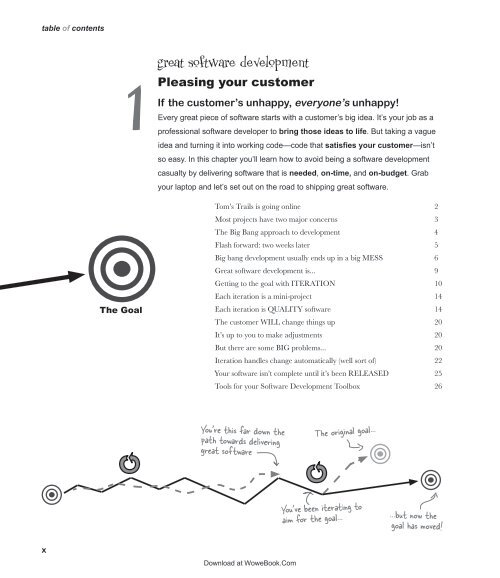 Software Development Cross Solution - Index of - Free