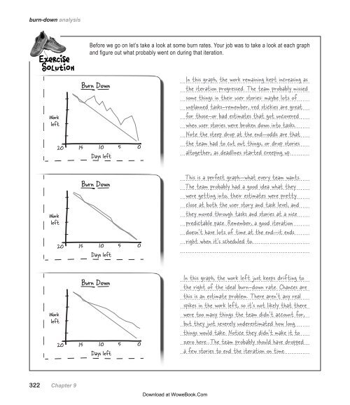 Software Development Cross Solution - Index of - Free