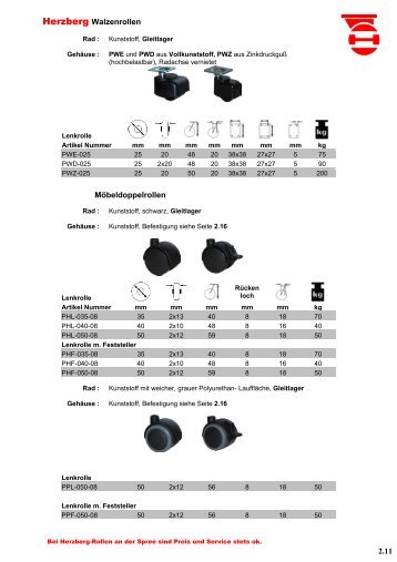 Stuhlrollen (PDF)