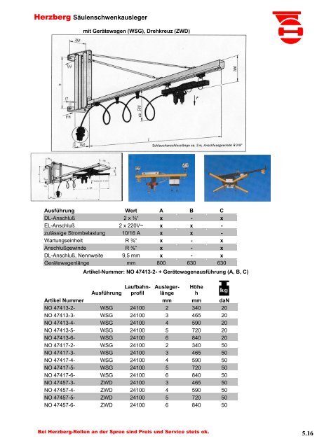 Handhabungstechnik (PDF)