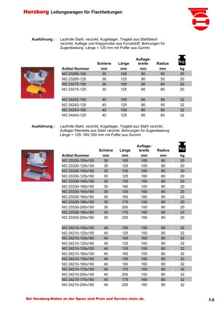 Handhabungstechnik (PDF)