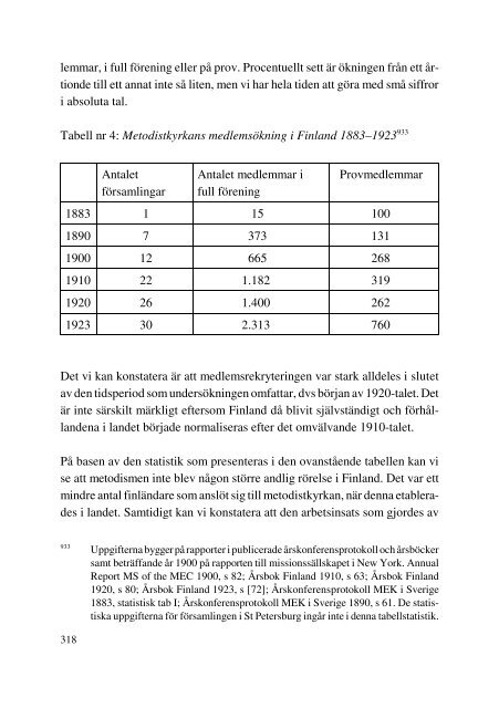 Rikssvenska metodistpredikanters betydelse för ... - Doria