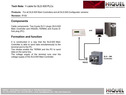 Searching for connected SLS-500 PLCs - Hiquel