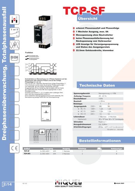 KATALOG ZEIT- und ÜBERWACHUNGSREALAIS - Hiquel