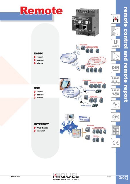 catalogue intelligent relays - Hiquel