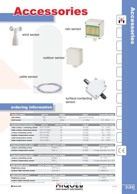 catalogue intelligent relays - Hiquel