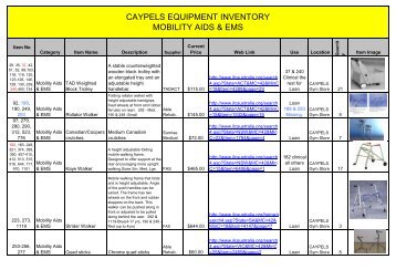 caypels equipment inventory mobility aids & ems - Dhcs Act Gov Au