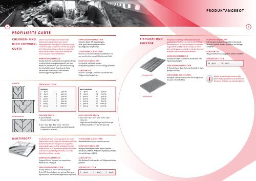 lieferprogramm - Dunlop Conveyor Belting