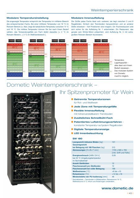 Dometic miniBars - SOGEL