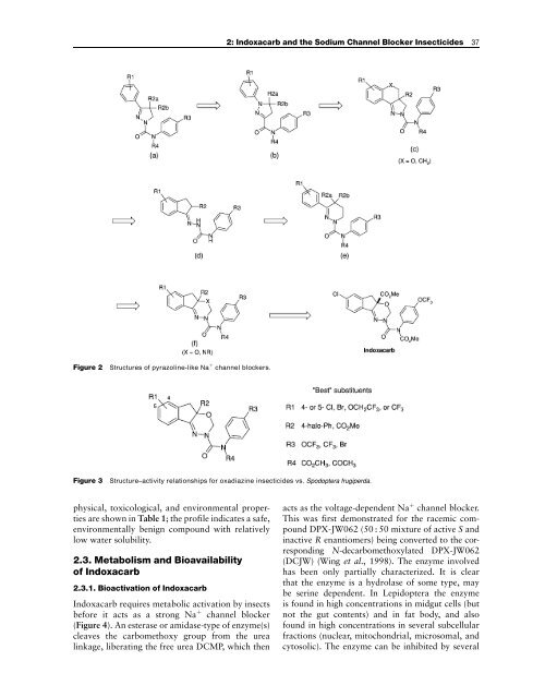 Insect Control: Biological and Synthetic Agents - Index of