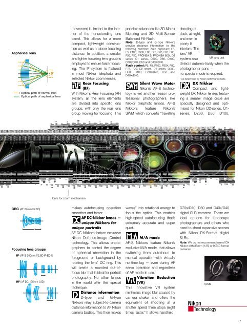 NIKKOR LENSES - Nikon Europe