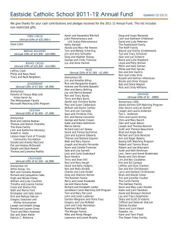 Eastside Catholic School 2011-12 Annual Fund