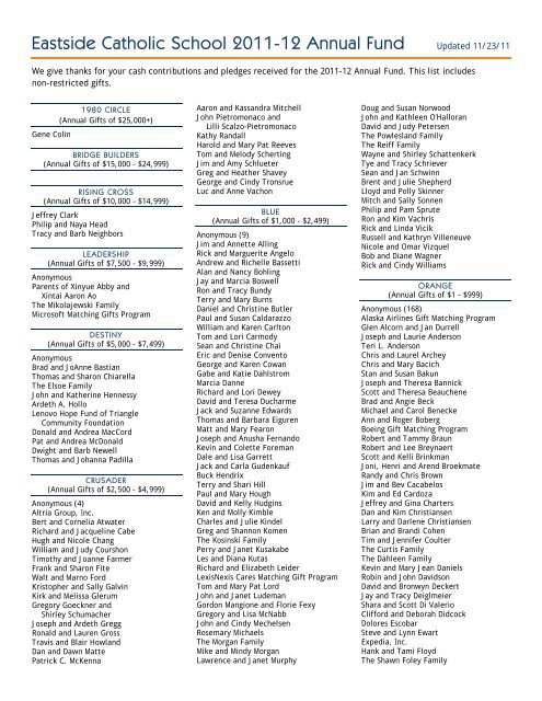 Eastside Catholic School 2011-12 Annual Fund