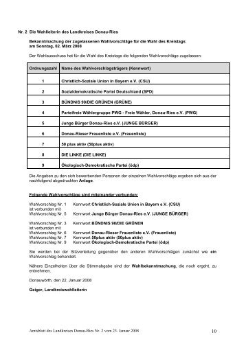 Nr. 2 Die Wahlleiterin des Landkreises Donau-Ries - Monheim