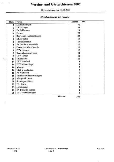 Vereins Und Gasteschiessen 2007 Sg Herbrechtingen De