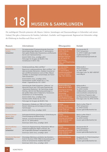 Magazin 2013 als PDF zum Herunterladen - Schweinfurt 360