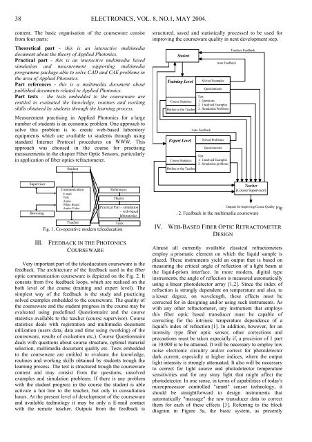 elektronika electronics - Electronics Journal - Elektrotehnicki fakultet