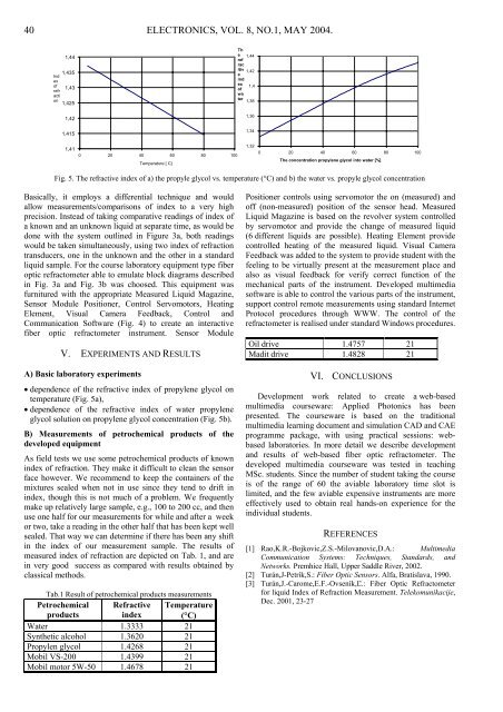 elektronika electronics - Electronics Journal - Elektrotehnicki fakultet