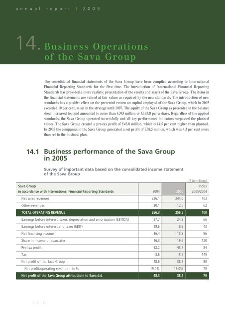 Annual report 2005 - Sava dd