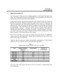Evaluation report of Youth Hostel Scheme - Youth Affairs and Sports ...
