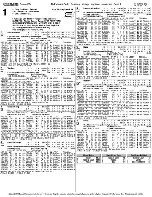 Gulfstream Park Clm 8000n1y Race 1 1 2 3 4 5 6 7 8 Tu Formulario