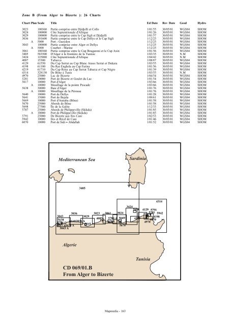 Catalog PDF - Mapmedia