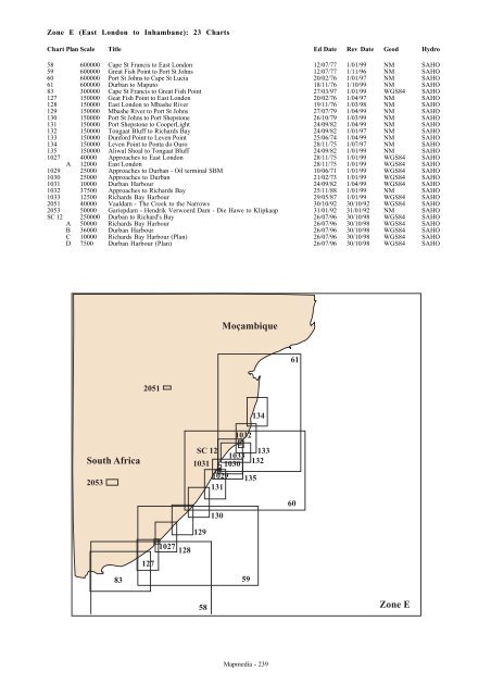 Catalog PDF - Mapmedia