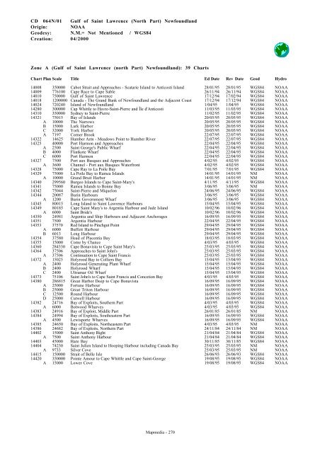 Catalog PDF - Mapmedia