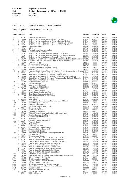 Catalog PDF - Mapmedia