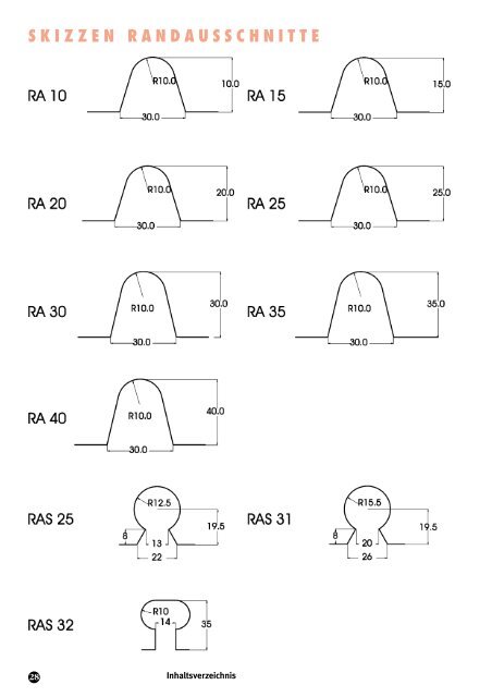 PREISBUCH HERO-SINGLEGLAS. - Hero-Glas