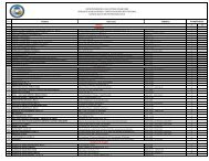 Listado de ofertantes y contratistas - Superintendencia del Sistema ...