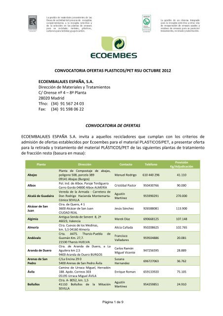 CONVOCATORIA OFERTAS PLASTICOS/PET RSU ... - Ecoembes