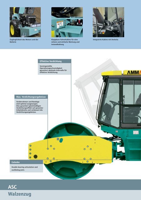 Prospekt - Ammann