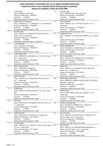 Lista societatilor comerciale care nu au depus situatiile ... - ONRC