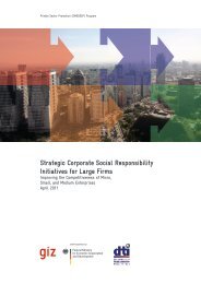 Strategic Corporate Social Responsibility Initiatives ... - SMEDSEP.ph