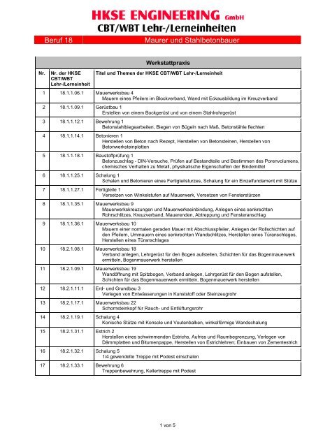 Beruf 18 Maurer und Stahlbetonbauer