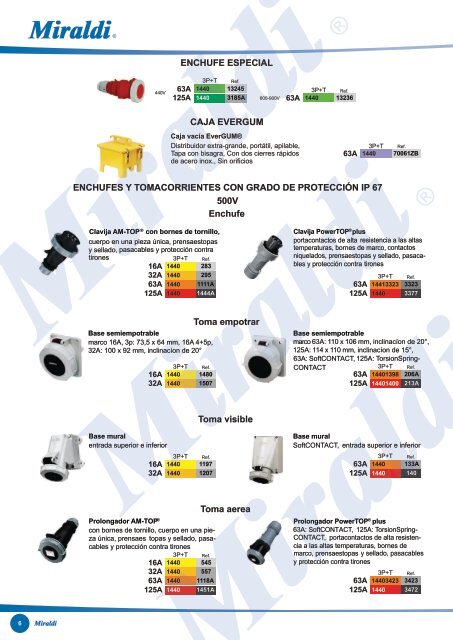 i-mennekes.pdf