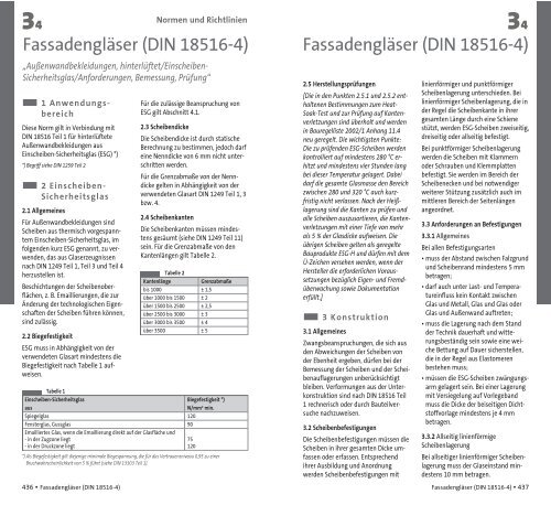 DIN 18516-4 - glassolutions