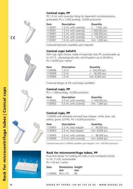 Medical and Laboratory Supplies Medical and Laboratory Supplies