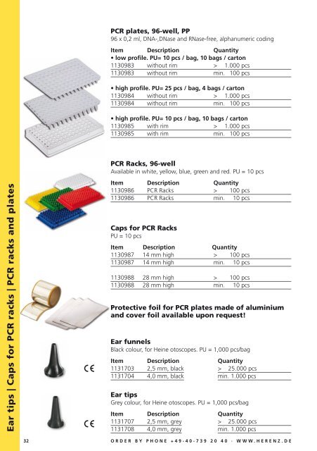 Medical and Laboratory Supplies Medical and Laboratory Supplies