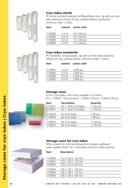 Medical and Laboratory Supplies Medical and Laboratory Supplies