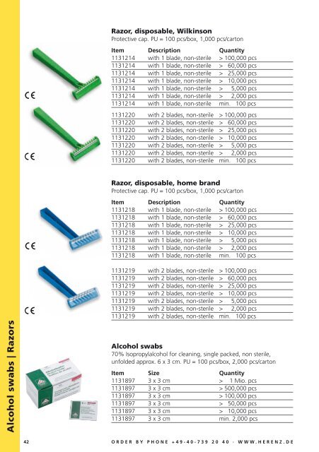 Medical and Laboratory Supplies Medical and Laboratory Supplies