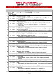 Beruf 10 Konstruktionsmechaniker (Metallbau/Schweißen)