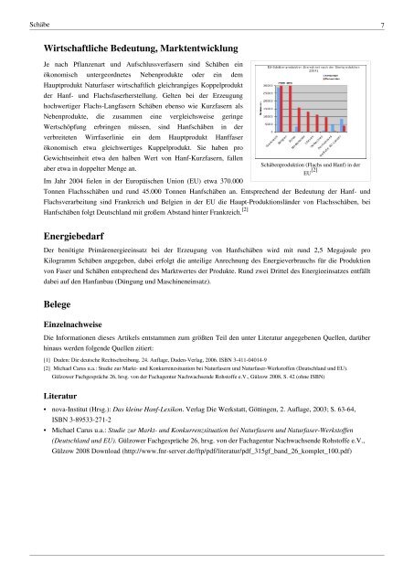 Nachwachsende Rohstoffe in der Wikipedia, Band 4 - nova-Institut ...