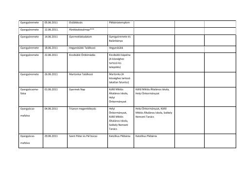 Eseménynaptár 2011 - Hargita Megye Tanácsa