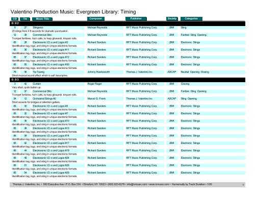 Valentino Production Music: Evergreen Library: Timing