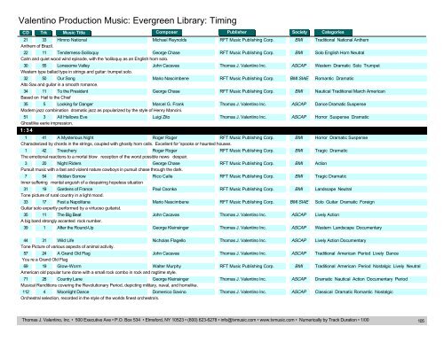 Valentino Production Music: Evergreen Library: Timing