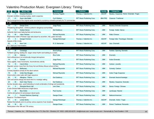 Valentino Production Music: Evergreen Library: Timing