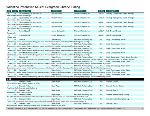 Valentino Production Music: Evergreen Library: Timing