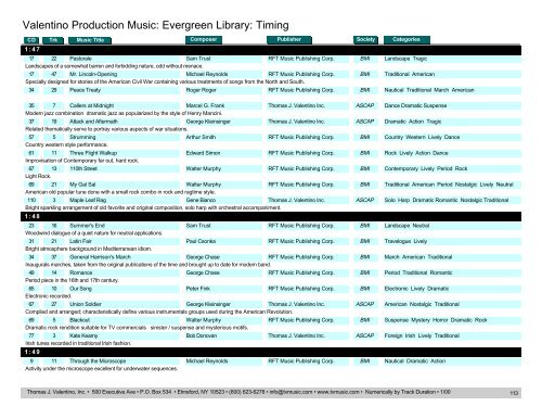 Valentino Production Music: Evergreen Library: Timing